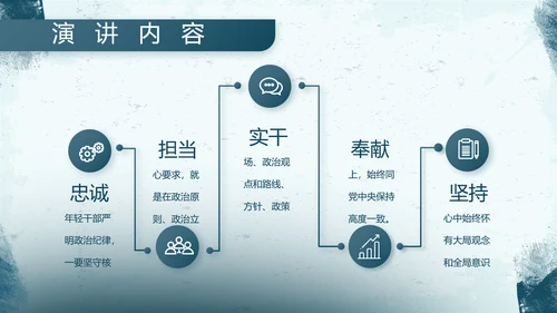 蓝色部队军事工作总结汇报动态PPT
