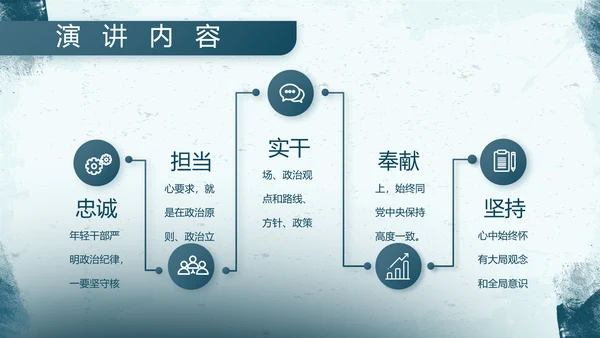 蓝色部队军事工作总结汇报动态PPT