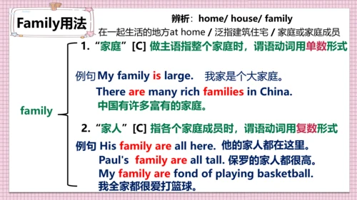Unit 2 This is my sister 单元复习课件