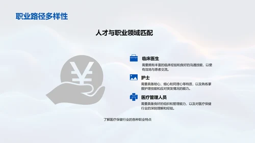 医保职业生涯规划PPT模板
