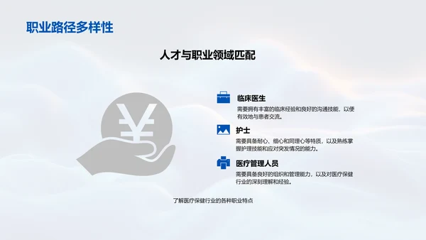医保职业生涯规划PPT模板