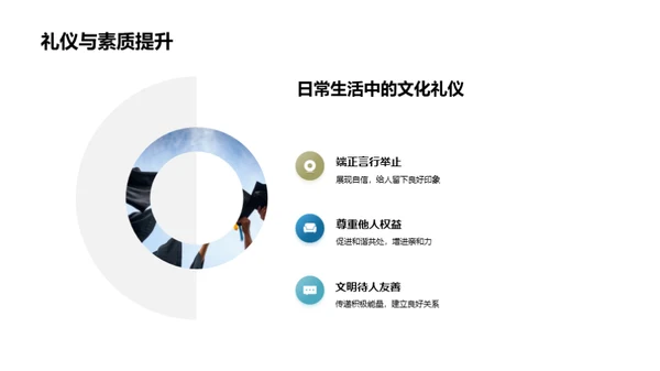 礼仪文化与成长