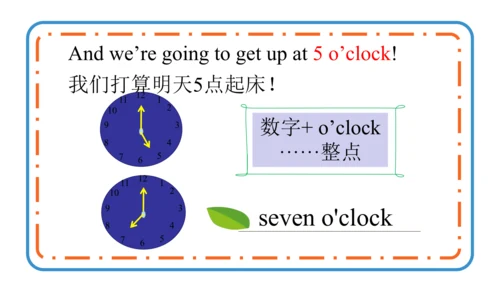 Module 8 Unit 1 We're going to visit Hainan. 课件(共3