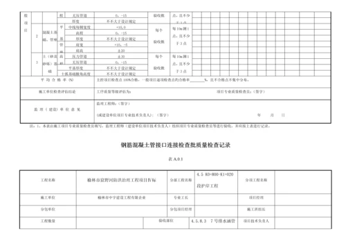 排水涵管单元工程质量验收评定表.docx