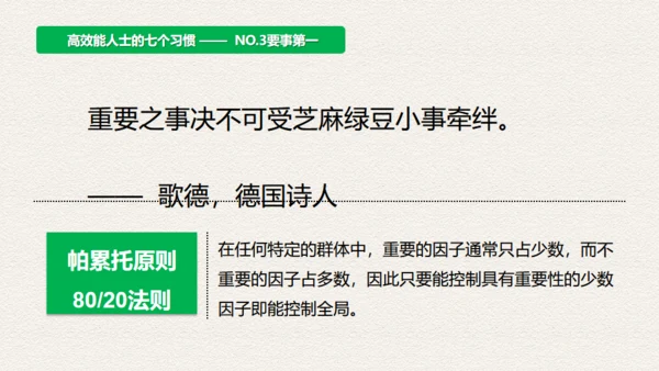 高效人士7个习惯，好习惯通用PPT模板