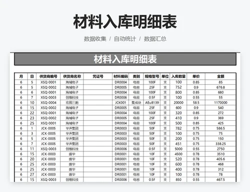 基础数据表