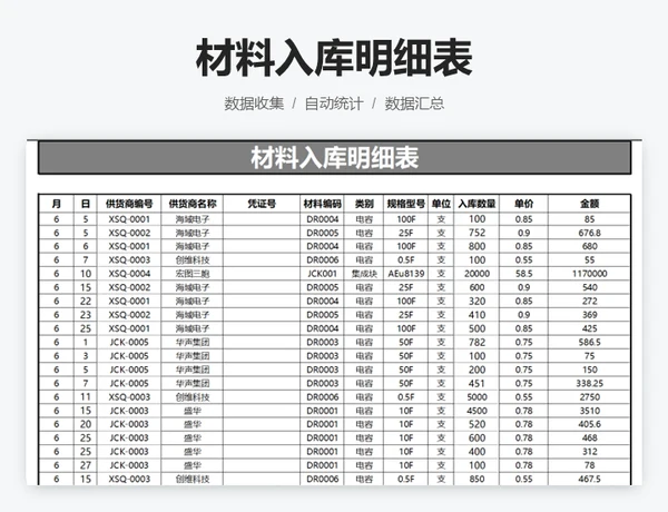 基础数据表