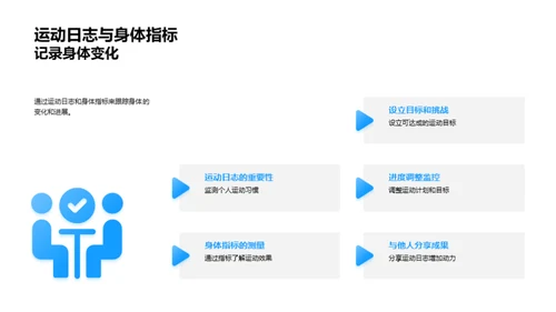 运动生理学之健康密码