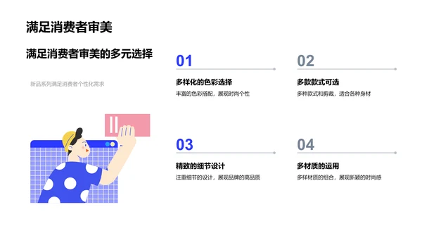 品牌新品发布报告PPT模板