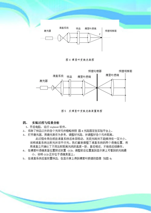 傅里叶变换光学系统实验报告