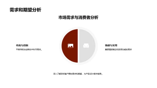 中秋限定产品策略