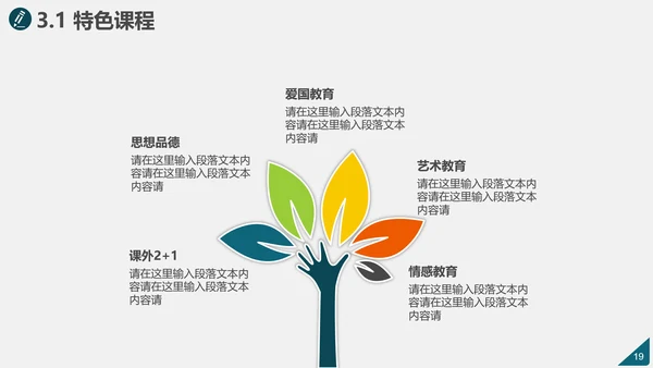 学校简介评优创建自评汇报PPT模板