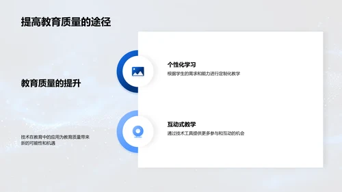 科技赋能教育创新PPT模板