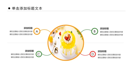 甜品蛋糕美食甜点下午茶动态PPT模板