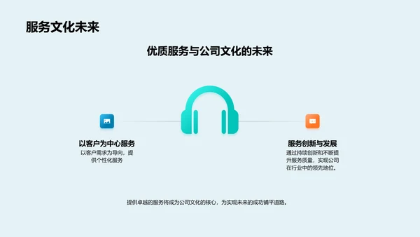 医保服务优化讲座PPT模板