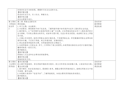 第一单元《走进社会生活》单元整体分析(1)