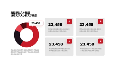 图表页-红色商务风1项环形图表