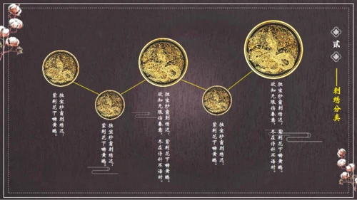 中国风刺绣讲解通用PPT课件