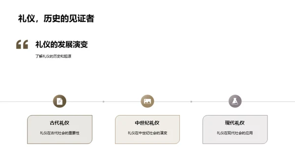 礼仪精神的传承与实践