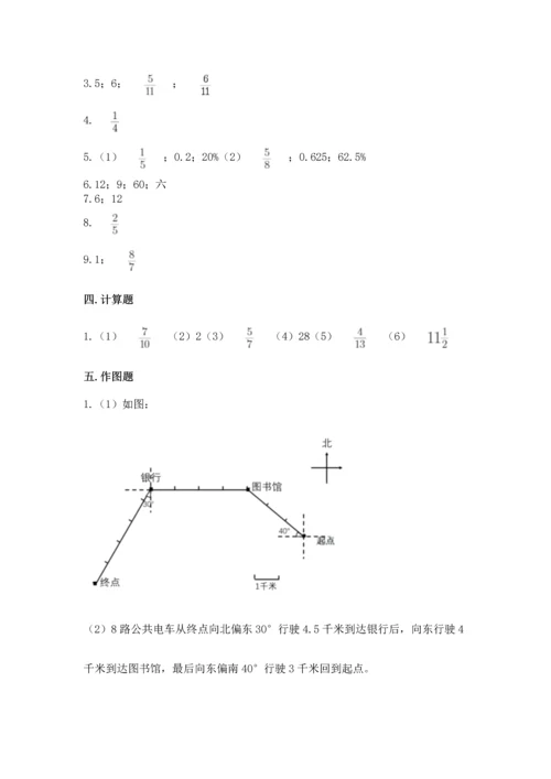 人教版六年级上册数学期末测试卷【考点提分】.docx