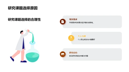 研究之路：新视角