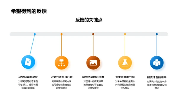 哲学研究进展及展望