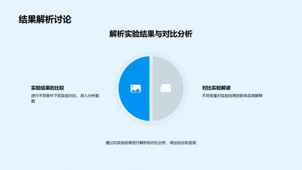 硕士答辩研究解读PPT模板