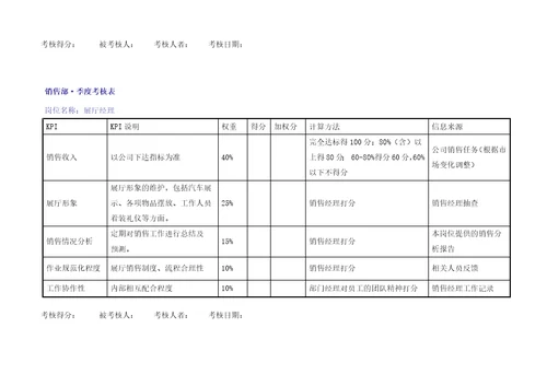 和兴kpi绩效考核