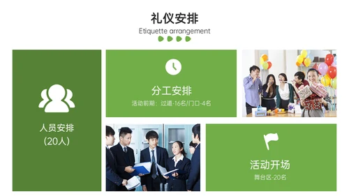 地产样板间开发方案通用PPT模板