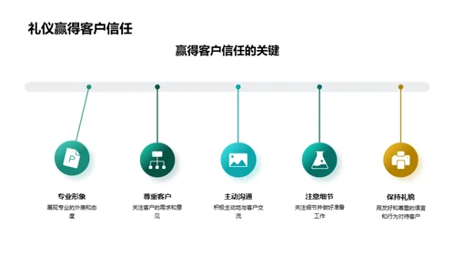 商务接待之化学行业礼仪