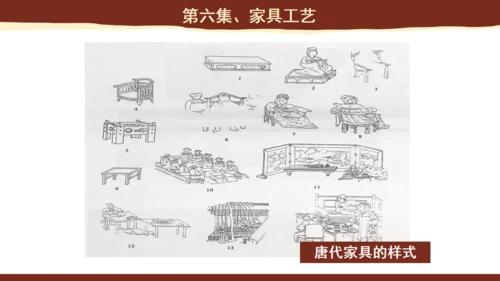 隋唐的工艺美术博物馆通用PPT模板