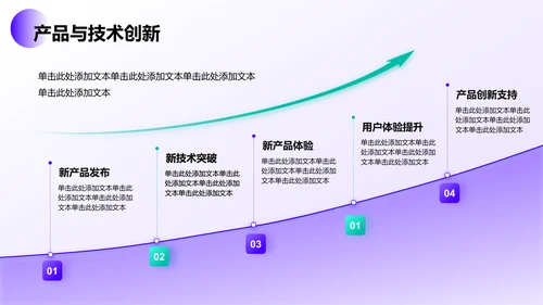 紫色简约风通用行业年终总结PPT模板