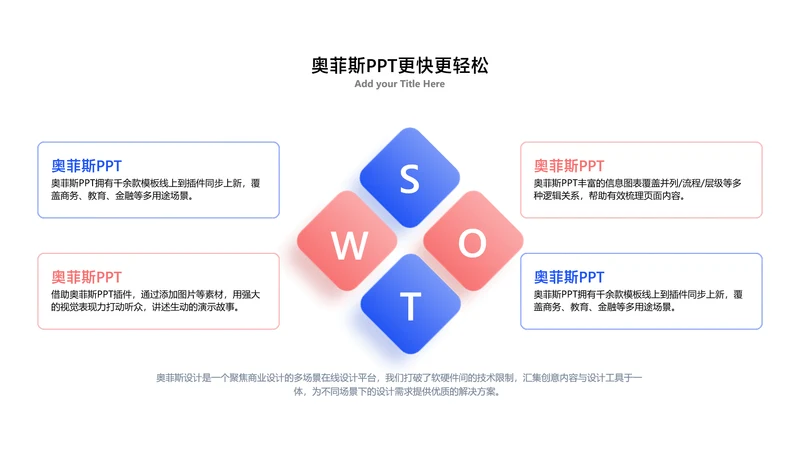 简约风SWOT分析并列关系4项PPT