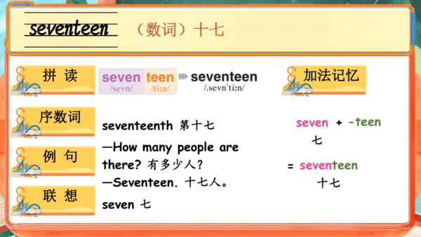 Unit 6 Numbers in life 单词导学课件(共15张PPT)