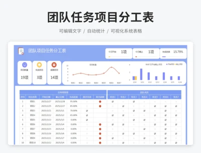 团队任务项目分工表