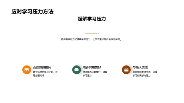 初二学习之路
