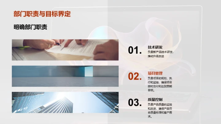 研发团队：年度总结