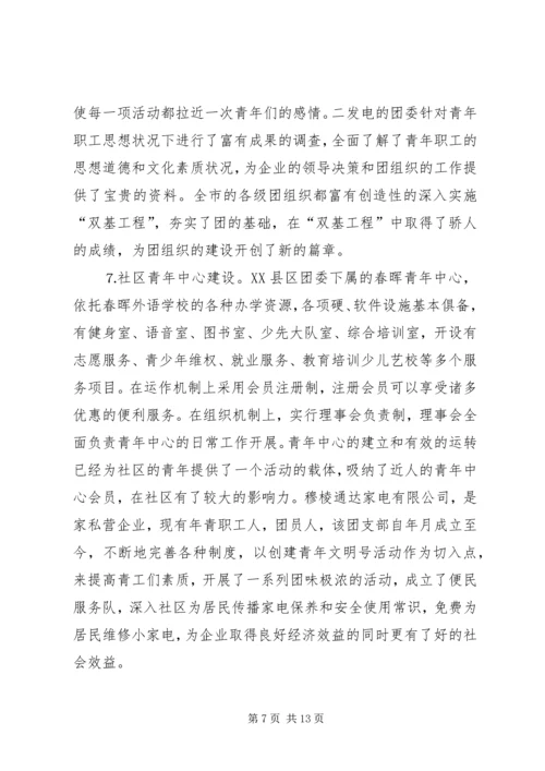 二四年度全市团的工作调研报告.docx