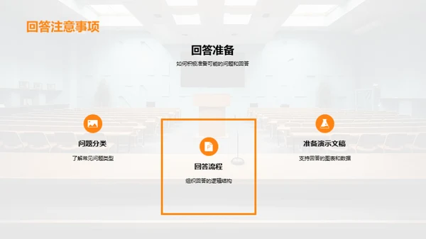 交叉学科学术答辩