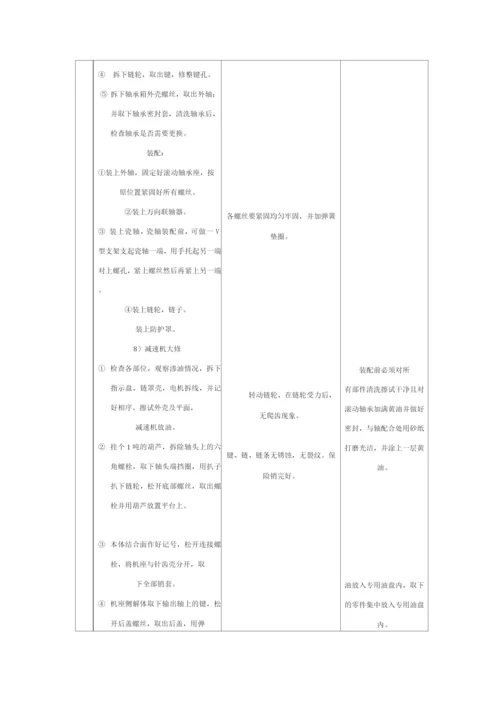 锅炉电除尘器检修工艺规程.docx