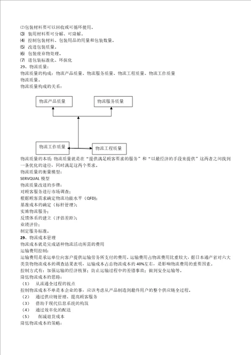 高级物流学考试资料