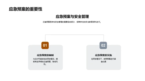 安全知识 保护成长