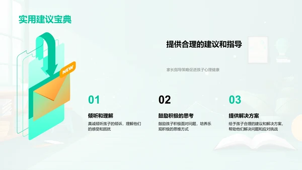 家长助力高中生心理健康PPT模板