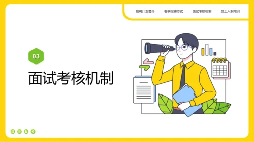 黄色插画风春招招聘方案PPT模板