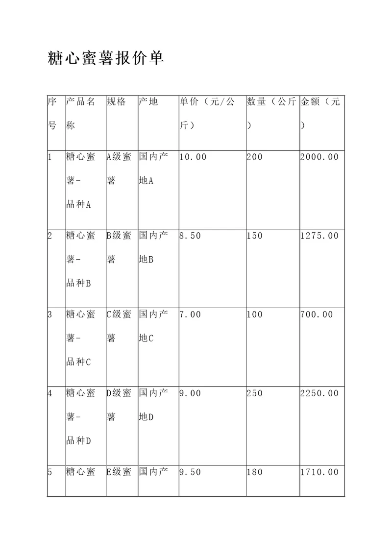 现在糖心蜜薯报价单