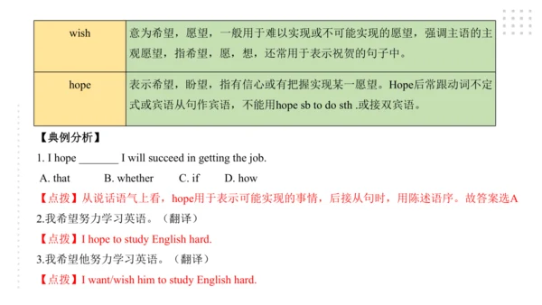 Module 8 Time off 模块小结课件（56张PPT）