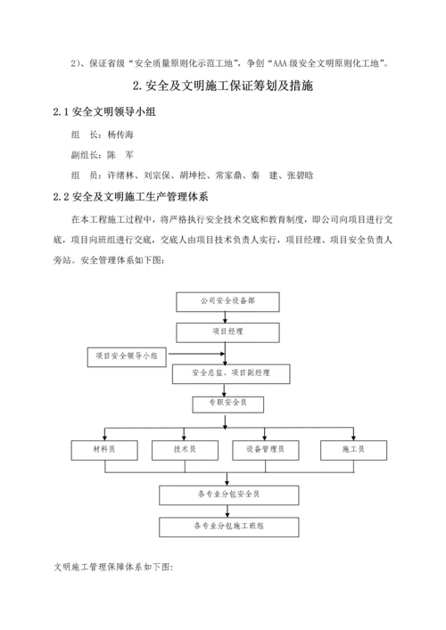 AAA级安全文明重点标准化工地创建专题方案.docx