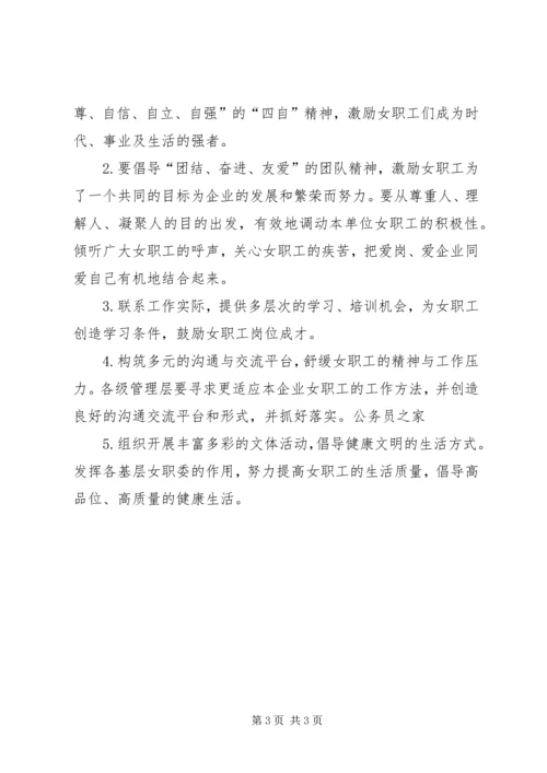 女职工思想现状调研报告.docx
