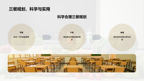 健康饮食 科学生活