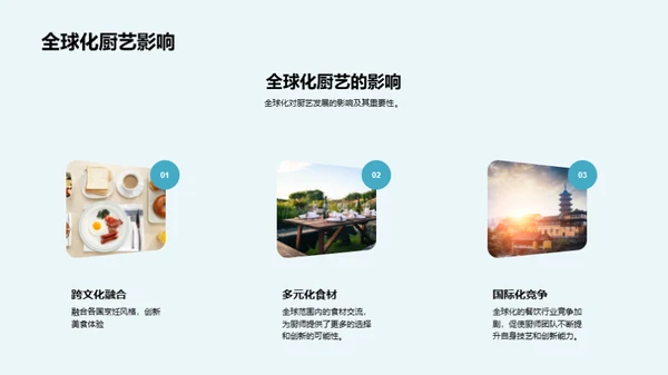 烹饪艺术创新之道